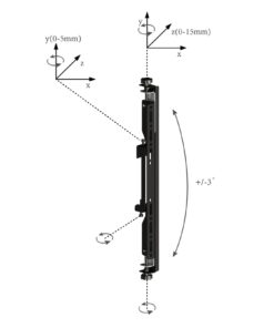 SARADJFIX400 Video Wall Adjustable Fixed Arm Adjustment Angles